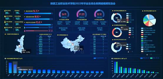 说明: C:\Users\lenovo\Desktop\20220509星空web版登录入口2022年毕业生综合类网络视频双选会邀请函\20220516网络双选会.jpg